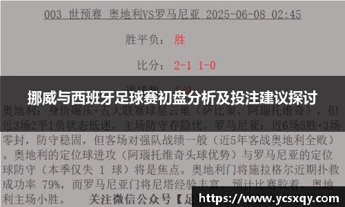 挪威与西班牙足球赛初盘分析及投注建议探讨